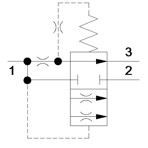 Sun Hydraulics: FRBA, FRCA, FRDA, FREA, FRFA