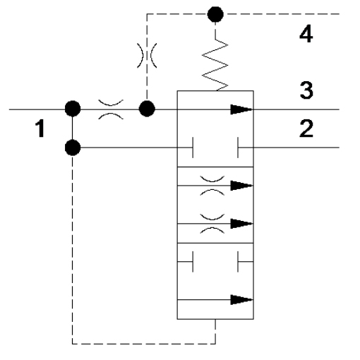 Sun Hydraulics: FVCA, FVDA, FVEA, FVFA