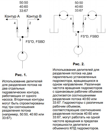 Рис. 1-2. Использование делителей для разделения потока