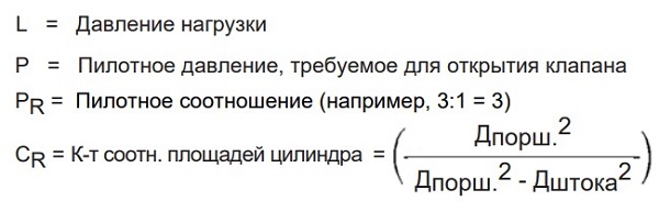 Расчет давления, необходимого для сброса нагрузки