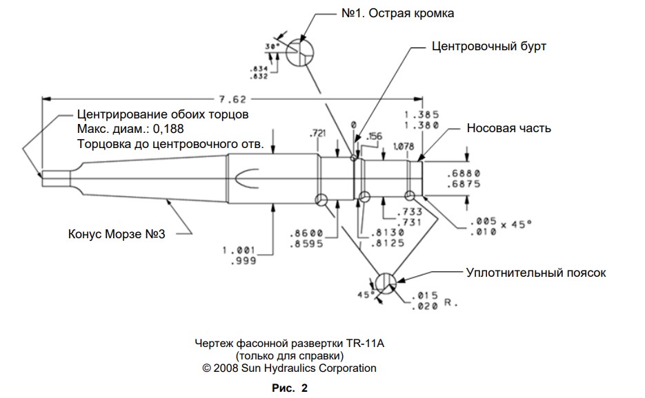 Рис. 2. Чертеж фасонной развертки TR-11A