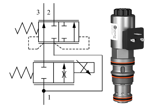 FREP гидравлический клапан Sun Hydraulics