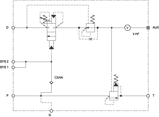 Sun Hydraulics гидроклапан купить в РФ