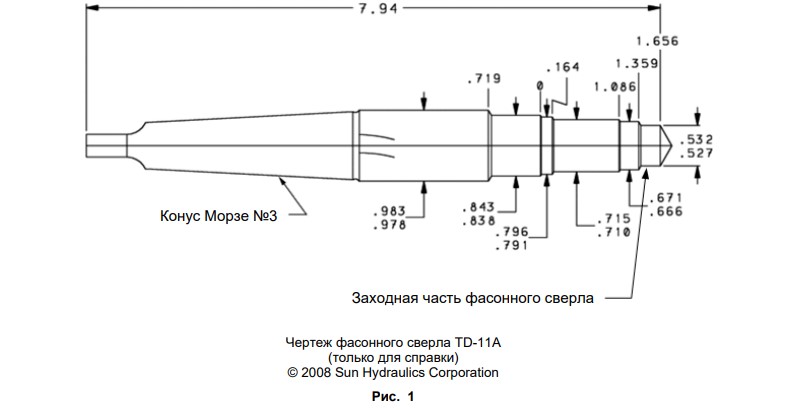 Чертеж фасонного сверла TD-11A