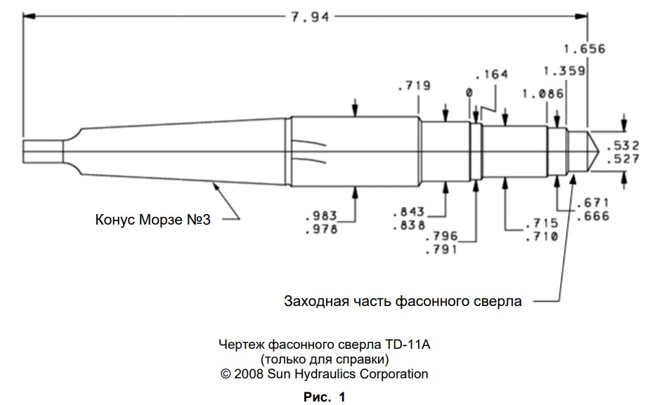 Рис.1. Чертеж фасонного сверла TD-11A 