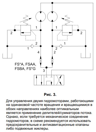 Практические рекомендации Sun Hydraulics. Делители потока, делители ...