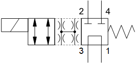 Sun Hydraulics Четырехлинейный двухпозиционный направляющий клапан